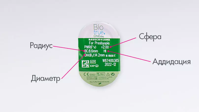 Biotrue ONEday for Presbyopia (30 линз)