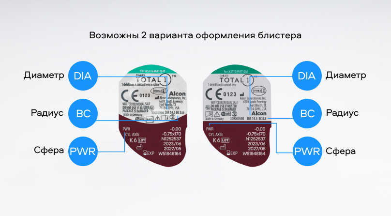 Dailies Total 1 for astigmatism